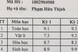 Điểm tổng kết 9.2, môn nào cũng 9-10 nhưng vẫn bị xếp bét lớp: Nam sinh tiết lộ lý do làm ai nấy ngã ngửa!
