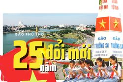 Kỳ III: Khẳng định vị thế trung tâm