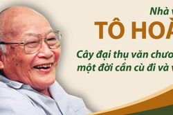 Nhuận bút tính theo đơn vị tô phở, bữa ăn, căn nhà…