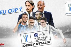 Soi kèo nhà cái Inter Milan vs Juventus. Nhận định, dự đoán bóng đá siêu cúp Ý (3h00, 13/1)