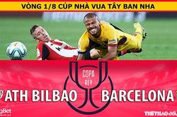 Soi kèo nhà cái Bilbao vs Barcelona. ON Football trực tiếp bóng đá Cúp Nhà vua Tây Ban Nha (3h30, 21/1)