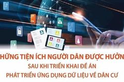 Những tiện ích người dân được hưởng từ Đề án ứng dụng dữ liệu về dân cư