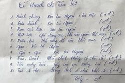 Kế hoạch tiêu Tết siêu tiết kiệm, không tốn 1 xu nhưng vẫn đủ món gây choáng
