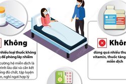 Những điều không nên làm trong chăm sóc, điều trị F0 tại nhà