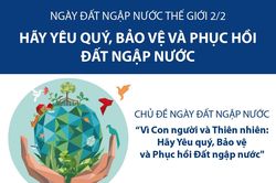 Ngày Đất ngập nước Thế giới 2/2: Hãy yêu quý, bảo vệ và phục hồi đất ngập nước