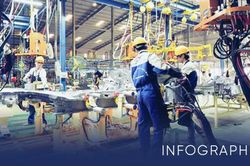 Toàn cảnh nội địa hóa ô tô Việt Nam