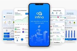 Startup công nghệ tài chính Infina huy động thêm 4 triệu USD