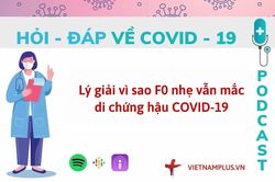 Hỏi đáp COVID-19: Tại sao mắc bệnh thể nhẹ vẫn gặp di chứng?
