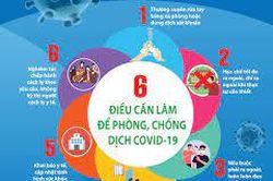 Xã Hội | Phòng, chống Virus Corona (2019-nCoV) TRUYỀN HÌNH INTERNET Lai Châu qua ảnh