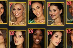 Đỗ Thị Hà lọt top 12 trong bảng dự đoán cuối cùng của Missosology về Miss World 2021