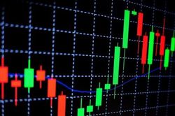 Chỉ số VN-Index có nguy cơ giảm về các vùng hỗ trợ dưới