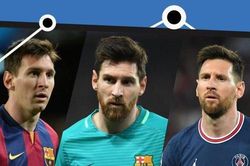 Messi đã thay đổi như thế nào từ Barca sang PSG?