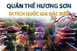 Quần thể Hương Sơn - Di tích Quốc gia đặc biệt
