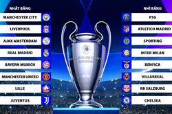 Vòng 1/16 (lượt đi) UEFA Champions League 2021-2022: Mbappe hóa người hùng cho PSG
