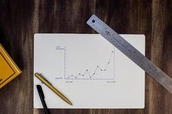 Hai đợt giảm giá Bitcoin trong quá khứ đang báo hiệu điều gì?