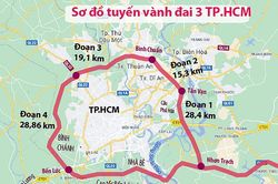 Rà soát quỹ đất ven vành đai 3 để đẩy nhanh tiến độ dự án