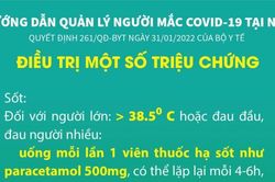 Infographic: Bộ Y tế hướng dẫn F0 tự điều trị COVID-19 tại nhà