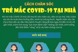 Hướng dẫn cách chăm sóc trẻ mắc COVID-19 tại nhà