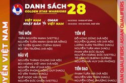 HLV Park Hang-seo và bản danh sách 'mềm' lên tuyển