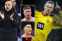 Man City sẽ trả Erling Haaland lương cao nhất Ngoại hạng Anh