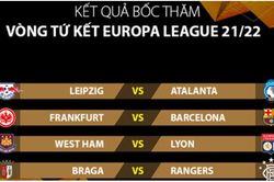 Bốc thăm tứ kết Europa League 2021/22: Barca gặp đối thủ nhẹ ký Frankfurt