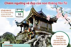 Chiêm ngưỡng vẻ đẹp của non thiêng Yên Tử