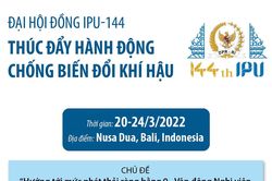 Đại Hội đồng IPU-144 thúc đẩy hành động chống biến đổi khí hậu