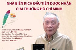 Hoàng Tích Chỉ - nhà biên kịch đầu tiên được nhận Giải thưởng Hồ Chí Minh