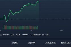 Nhà đầu tư giữ chặt cổ phiếu, VN-Index tiếp tục 'phi' lên đỉnh