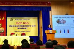 Kinh tế Việt Nam quý I/2022: Chính sách phục hồi đã tạo được động lực