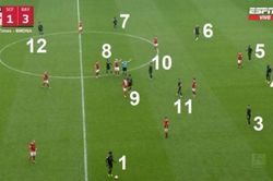 Bayern đá với... 12 cầu thủ trong trận đại thắng Freiburg