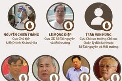 Xét xử 7 cựu quan chức tỉnh Khánh Hòa