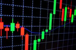 Có thể chỉ số Vn-Index sẽ tiếp tục điều chỉnh trong vài phiên tới