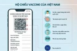 Hôm nay (8/4), cơ sở tiêm chủng vắc xin phòng Covid-19 bắt đầu thực hiện ký số