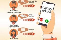 Ngàn lẻ một kiểu lừa đảo bằng công nghệ