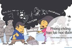 Hải Phòng: Bàn giải pháp ngăn ngừa bạo lực học đường
