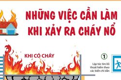 Những việc cần làm khi xảy ra cháy nổ