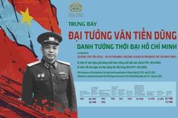 Những hình ảnh đẹp từ lễ trưng bày 'Đại tướng Văn Tiến Dũng- Danh tướng thời đại Hồ Chí Minh'