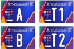 Miễn phí qua trạm BOT với xe có dán 1 trong 10 loại phù hiệu SEA Games 31