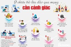 9 chiêu trò lừa đảo qua mạng cần cảnh giác