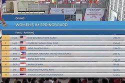 Việt Nam có huy chương đầu tiên tại SEA Games 31