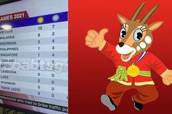 Truyền hình Singapore xin lỗi vì nhầm quốc kỳ 9/11 nước dự SEA Games