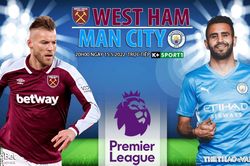 Soi kèo nhà cái West Ham vs Man City. Nhận định, dự đoán bóng đá Anh (20h00, 15/5)