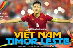 VIDEO U23 Việt Nam vs Timor Leste: VTV6 trực tiếp bóng đá SEA Games 31