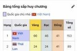 Bảng tổng sắp huy chương SEA Games 31 đến 7h ngày 16/5