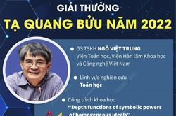 Hai nhà khoa học được trao Giải thưởng Tạ Quang Bửu năm 2022