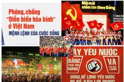 Cảnh giác với âm mưu nhằm xóa bỏ chế độ Xã hội Chủ nghĩa của các thế lực thù địch