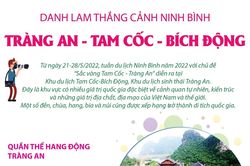 Danh lam thắng cảnh Tràng An-Tam Cốc- Bích Động