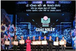 Khen thưởng các công trình, đề tài sáng tạo khoa học, kỹ thuật tiêu biểu