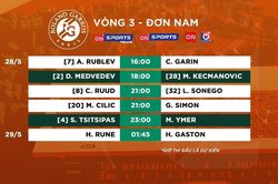Lịch thi đấu và trực tiếp Pháp mở rộng 2022 hôm nay 28/5